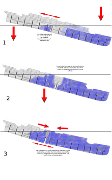 Titanic conspiracy theories - Wikipedia