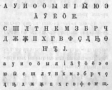 Ilminsky's Udmurt alphabet in 1882 Udmurt alphabet (1882).jpg