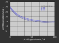 Vorschaubild der Version vom 15:01, 2. Okt. 2014