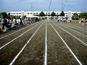 運動会: 概要, 歴史, 運動会で行われる代表的な競技・遊戯