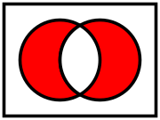 Symmetric difference of two sets'"`UNIQ--postMath-00000004-QINU`"'