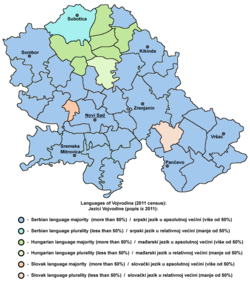 Јазици Во Војводина