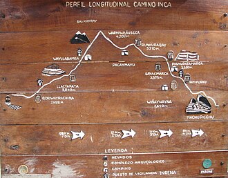 Location of Puyupatamarca as shown on a sign near Willkaraqay Wayllabamba Puesto de Vigilancia sign.jpg