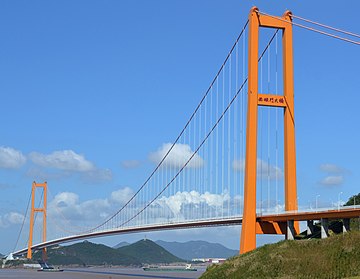 File:Xihoumen_Bridge.JPG