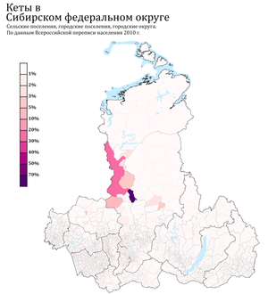 Расселение кетов в СФО по городским и сельским поселениям в %, перепись 2010 г.