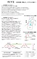 2021年2月23日 (火) 09:46時点における版のサムネイル