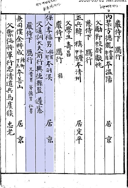 Military exam pass certificate, Joseon, 16 March 1588