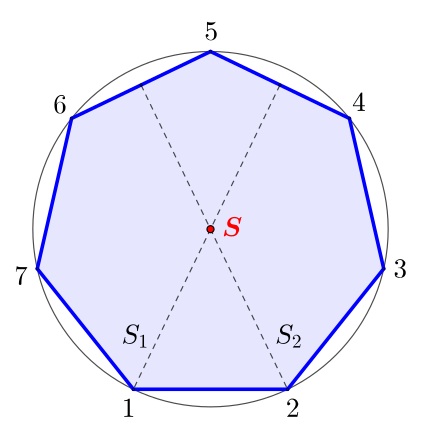 File:01-Siebeneck, Schwerpunkt.svg