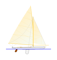 1900 yil 0,5 - 1 tonna Class.svg