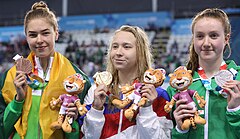 2018-10-10 Renang anak Perempuan' 100m gaya Dada Final pada 2018 Summer Youth Olympics oleh Sandro Halank-037.jpg