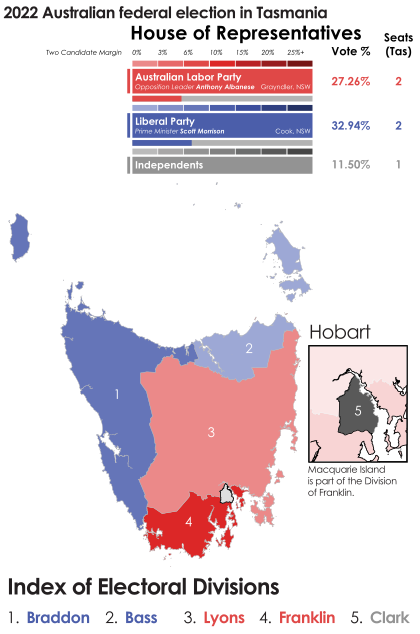 2022 Australian federal election in Tasmania.svg