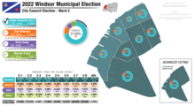 Results of the election in Ward 2. Polling districts are shaded by which candidate gained the majority of the vote. 2022 Windsor Municipal Election - Ward 2 Results by Polling District.png