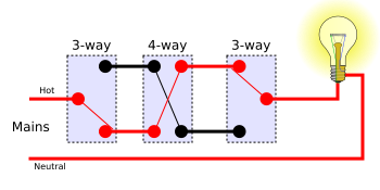 Multiway switching - Wikipedia staircase wiring diagram using two way switch 