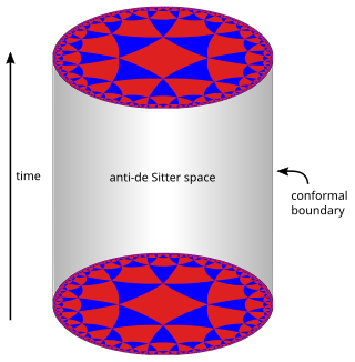 Cosmology in minkowski space