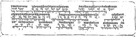 A folio of a medieval copy of the Amrtasiddhi, written bilingually in Sanskrit and Tibetan Amritasiddhi Witness C Folio IV.jpg