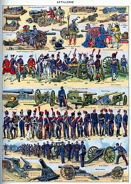 File:Artillerie couleurs ARTILLERY Cannons guns French artillerymen gunners soldiers uniforms regiments etc c 1340-1900 PD illustration Larousse du XXème siècle 1932.jpg
