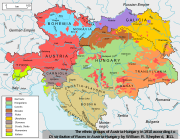 Austria Hungary ethnic