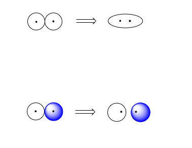 Αρχείο:Bonding and antibonding orbital pictures for H2.tiff