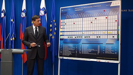 Pahor presenting his government's reform program.