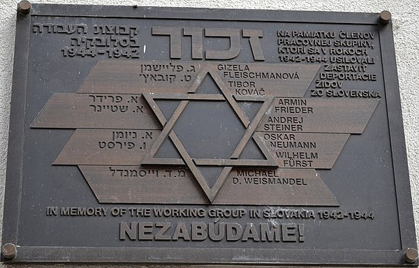 Memorial to the Working Group in Bratislava