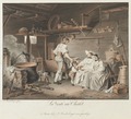 La Visite au Chalet, przed 1794