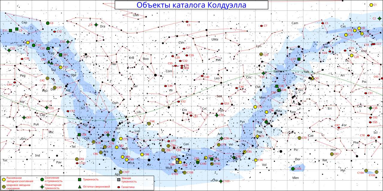 Каталог мессье история создания и особенности содержания презентация