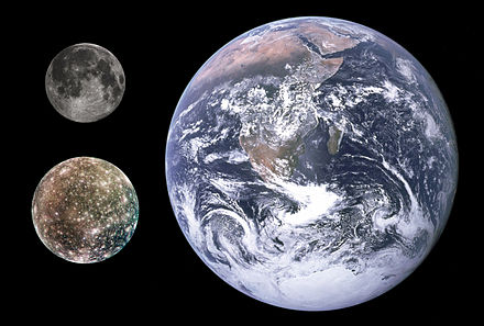 Size comparison of Earth, Moon and Callisto