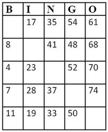 Cuantos numeros tiene un carton de bingo