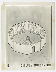 Cellula mundaneum, Paul Otlet