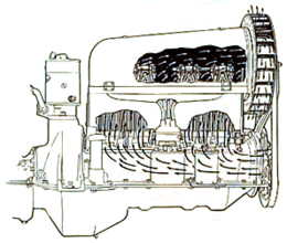 Schema de răcire a aerului Chevrolet.png