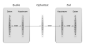 Vorschaubild der Version vom 21:59, 30. Dez. 2007