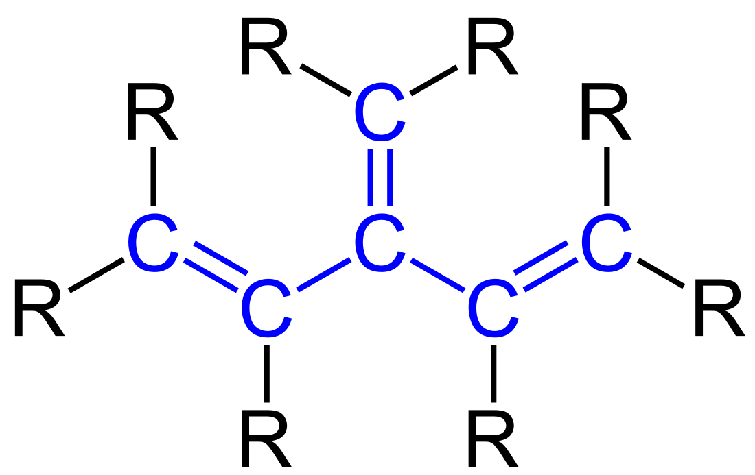 Cross-conjugation