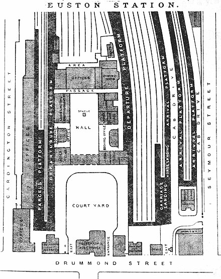 Plan of Euston station from 1888.