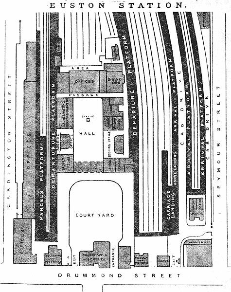 File:DISTRICT(1888) p136 - Euston Station (plan).jpg