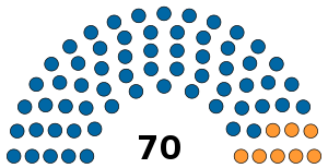 Delhi forsamling 2020.svg