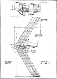 Dunne D.5 Dunne D5 plans-Flight june 1910.jpg