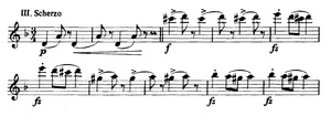 Subiecte simfonice Dvorak.pdf