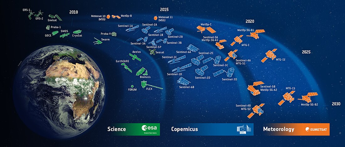 File:ESA-developed Earth observation missions ESA19415147 (cropped).jpeg