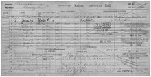 Enrollment for Cherokee Census Card D780 - NARA - 252528.tif