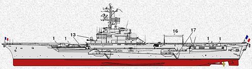 1: 100-mm-Geschütz; 13: Zielradar DRBC-31 radar; 16: HF-Radioantennen; 17: Seitentreppe