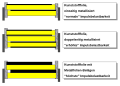 Vorschaubild der Version vom 15:53, 30. Jul. 2012