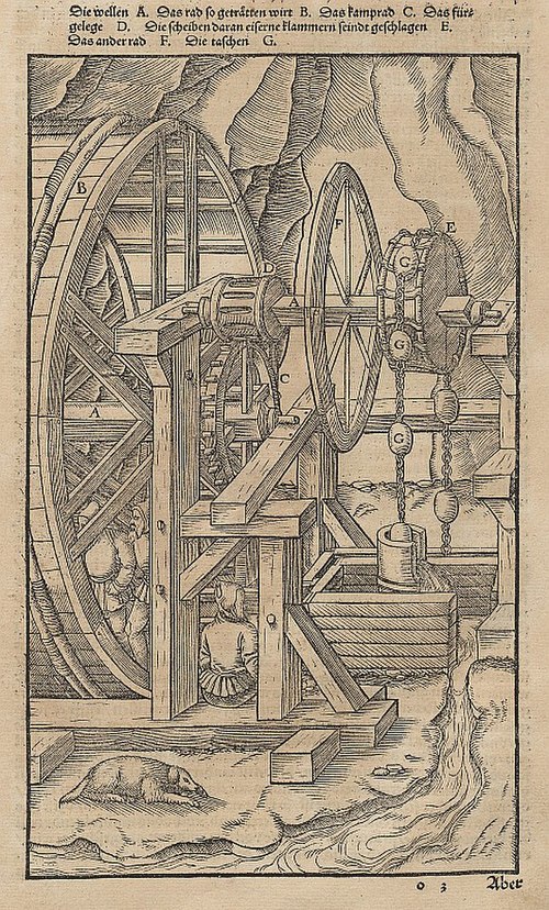 Illustration by Georgius Agricola (1580) showing a toothed wheel that engages a slotted cylinder to form a gear train that transmits power from a huma