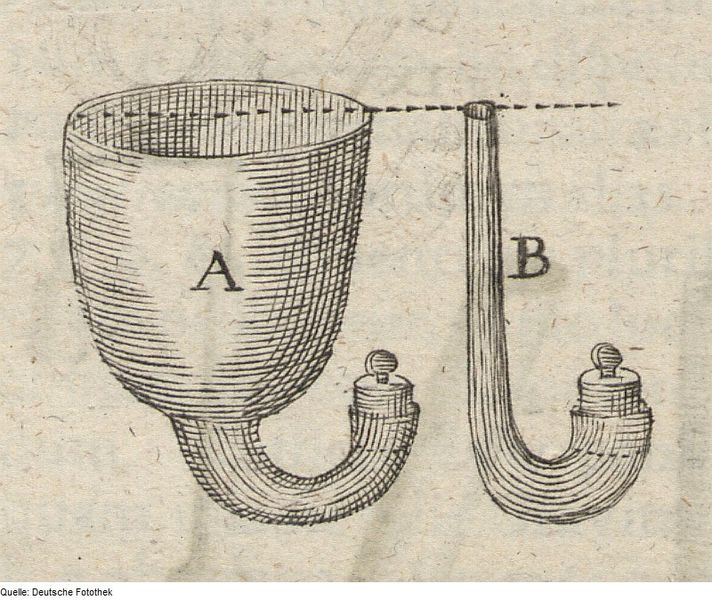 File:Fotothek df tg 0003768 Physik ^ Kolben ^ Röhre.jpg