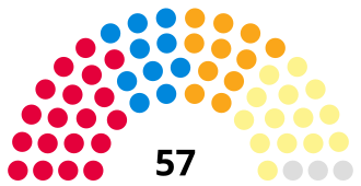 Grampian Regional Council 1990.svg