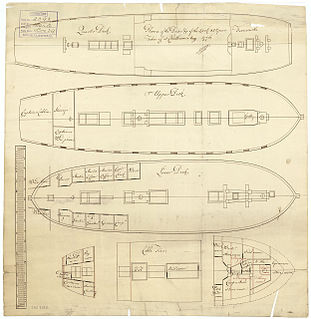 HMS <i>Lark</i> (1762) Frigate of the Royal Navy