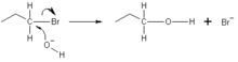 A hydroxide ion acting as a nucleophile in an SN2 reaction, converting a haloalkane into an alcohol Hydrox subst.png