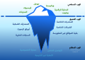 تصغير للنسخة بتاريخ 10:42، 7 سبتمبر 2024