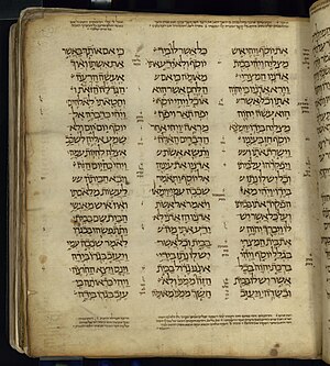 Torah: Présentation, Composition, Étymologie et sens