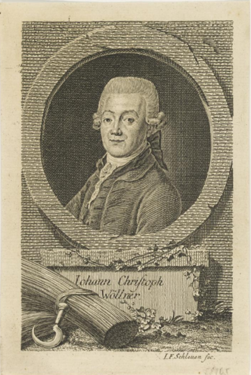 Johann Christoph von Wöllner