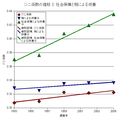 2008年2月15日 (金) 18:37時点における版のサムネイル